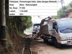 Empat Ruas Jalan Provinsi Menuju Batusangkar Akhirnya Diperbaiki