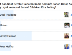 Polling Warganet: Lovely Harman Unggul untuk Jabatan Kadis Kominfo Tanah Datar
